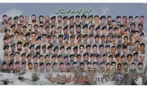 Gayari Sector, Siachen, Inter-Services Public Relations, ISPR, Pakistan Army