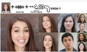 Microsoft, VASA-1, Faces, Still Images, Microsoft Research Asia, AI, Audio Tracks, Animations, Virtual, Application,