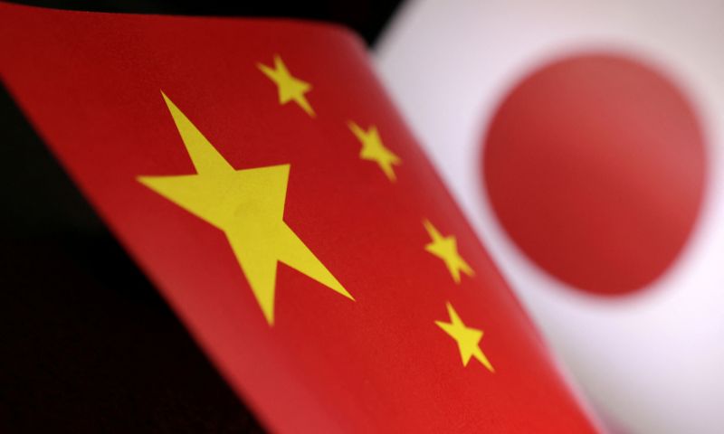 China