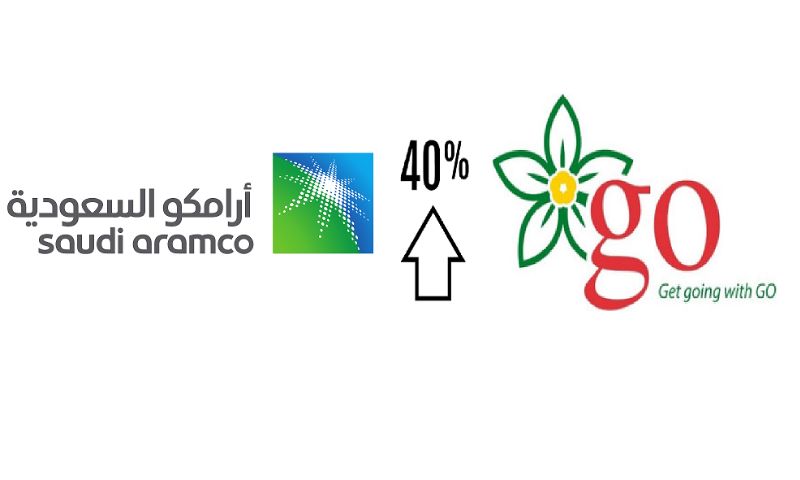 Saudi Investment Guarantees Boost in Pakistan Economy 2