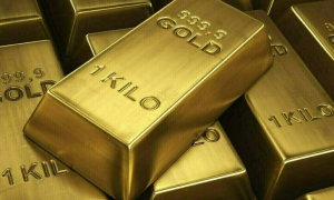 Banks, Chinese, Gold, Pakistan, Price, Private