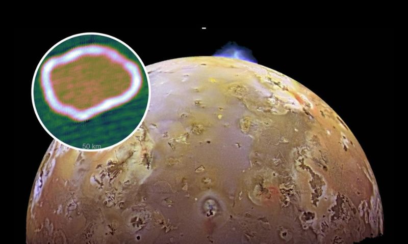 NASA, Juno Mission, Lava Lakes, Jupiter, Moon, Io, Rome, Hawaiian,