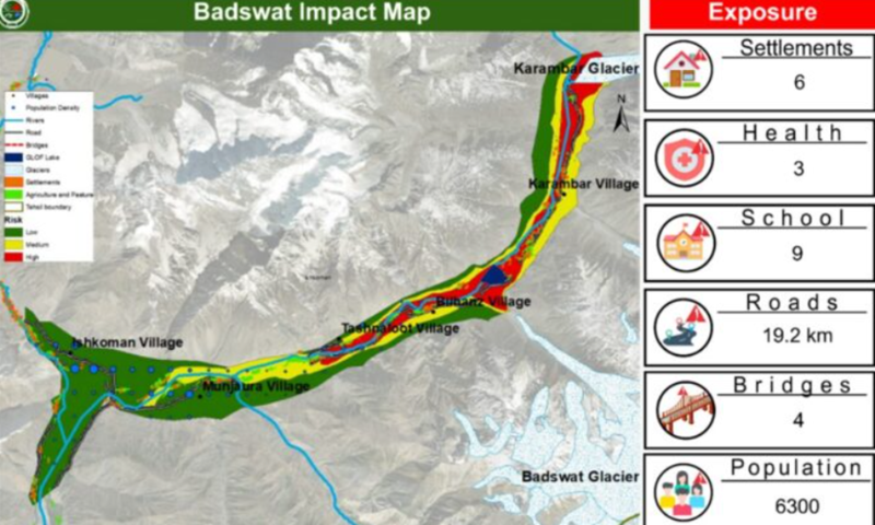Authorities Warn of Badswat GLOF Activity in Pakistan 1