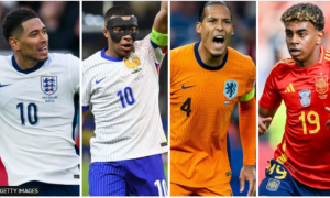 Euros 2024 England Semi against Netherlands a Premier League Style Clash