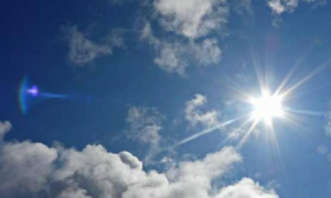 Hot Humid Weather Likely Across Pakistan with Scattered Thundershowers