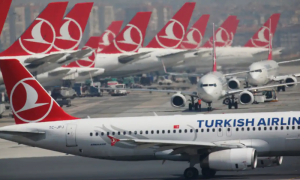 Iran, Police, Turkish, Airline, Hijab, Closure