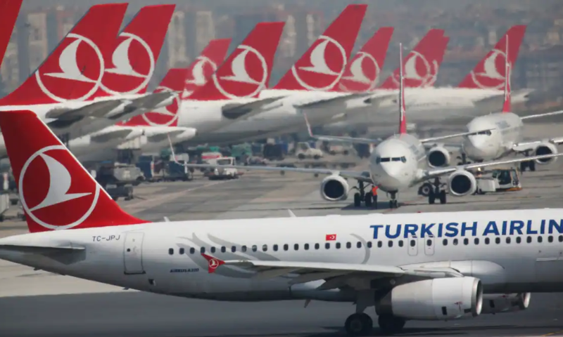 Iran, Police, Turkish, Airline, Hijab, Closure