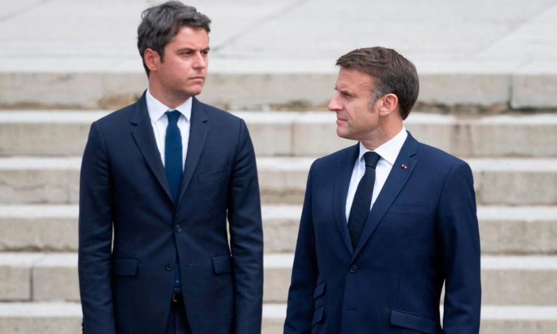 France, President Emmanuel Macron, Parliament, Prime Minister, Marine Le Pen, National Rally