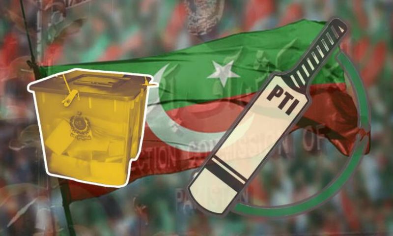 ECP, Election Commission of Pakistan, Elections, PHC, PTI, SIC, Supreme Court,