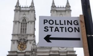 Polls