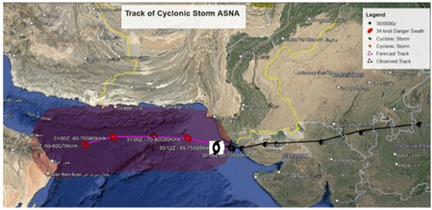 Cyclone