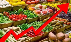 Inflation, Items, PBS, SPI, Weekly,