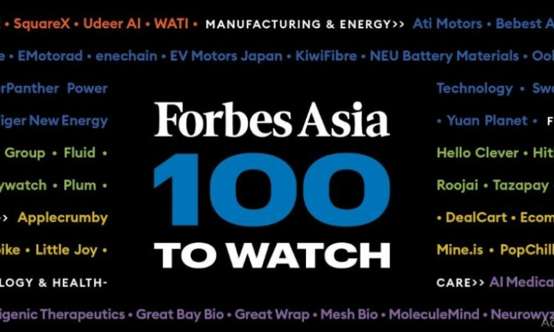 Two Pakistani Startups, Forbes ‘Asia 100, Watch 2024’ List,