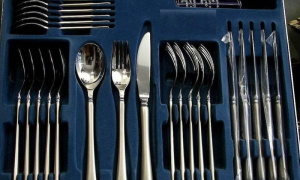 Cutlery Exports, Rise, 8.68%, $10.308 Million, Two Months