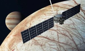 NASA, Europa Clipper, Mission, Jupiter, Icy Moon, Earth, European Space Agency, Europa