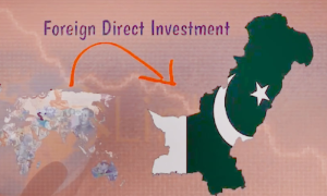 Pakistan, FDI, Foreign Direct Investment, SIFC, Government, Investment, Saudi Arabia, United Arab Emirates, China, Kuwait, Azerbaijan