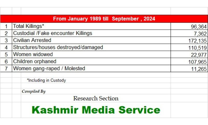 kashmir 1