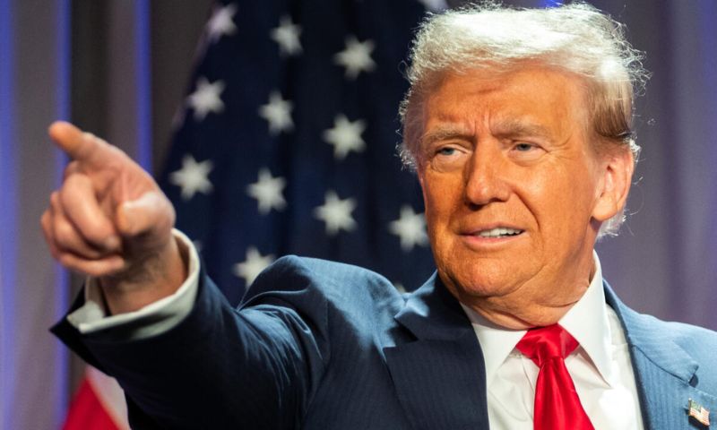 Donald Trump, US, China, Canada, Mexico, Tariffs, Trade