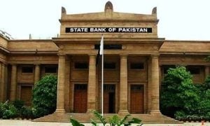 SBP, Policy Rate, Inflation, State Bank of Pakistan, Economic Growth, Monetary Policy Committee, IMF