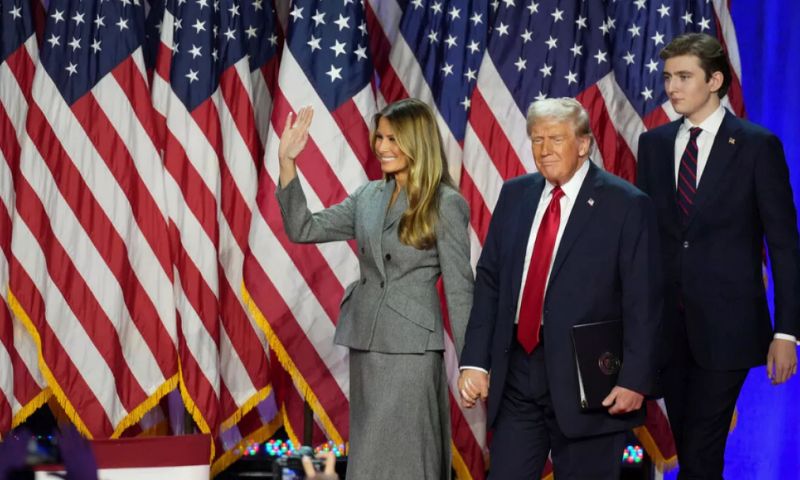 World Leaders Felicitate Trump