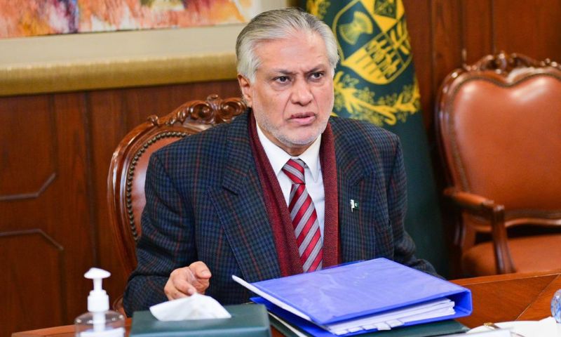 Pakistan, CICA, Asia, BRI, CPEC, Kashmir,