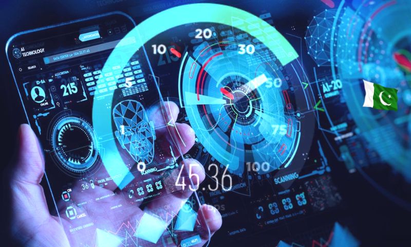 World Population Review, Global Internet Speed, Wi-Fi