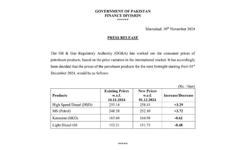 https://wenewsenglish.com/pakistan-hikes-petrol-price-by-rs3-72-per-litre-for-next-fortnight/
