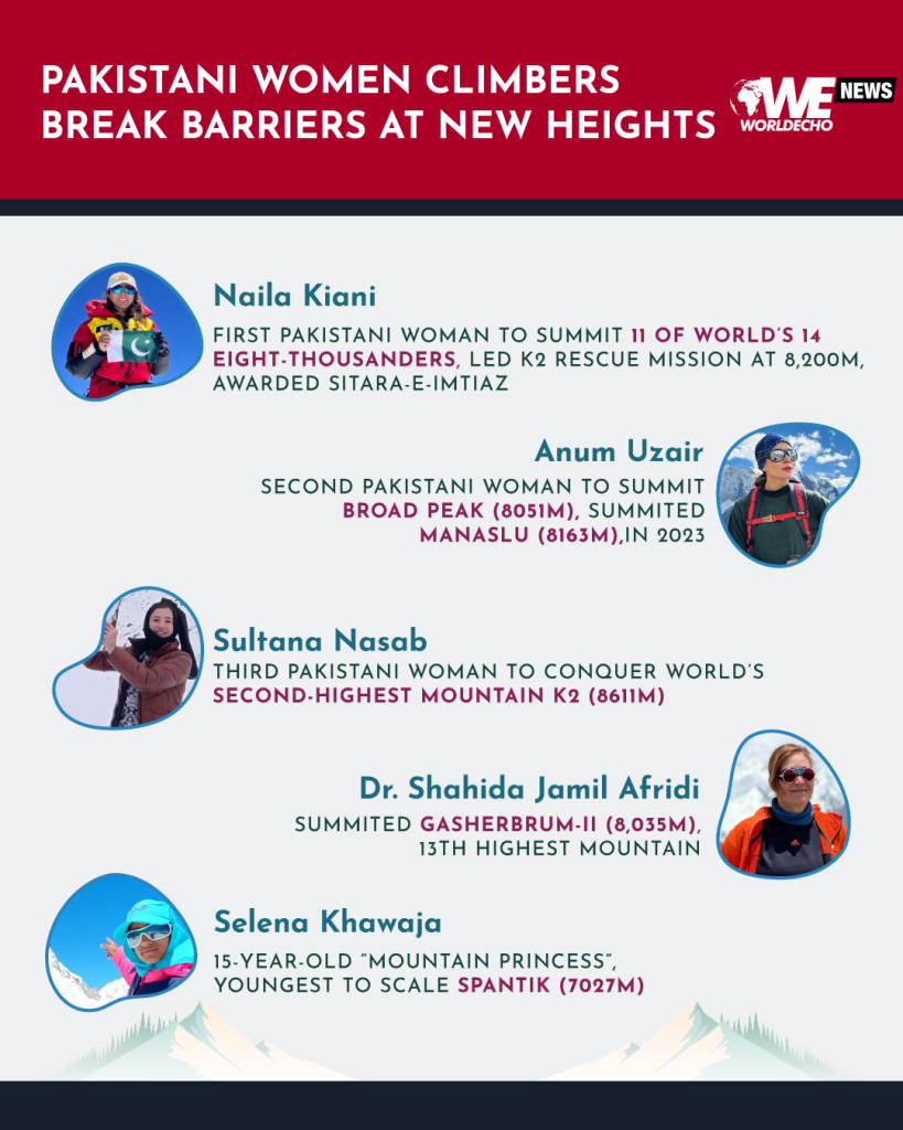 001 Pakistani climbing women