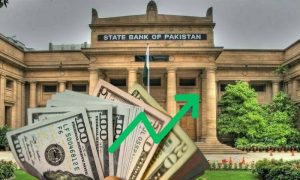 Pakistan, Topline Securities, State Bank, IMF, EFF, Prime Minister,