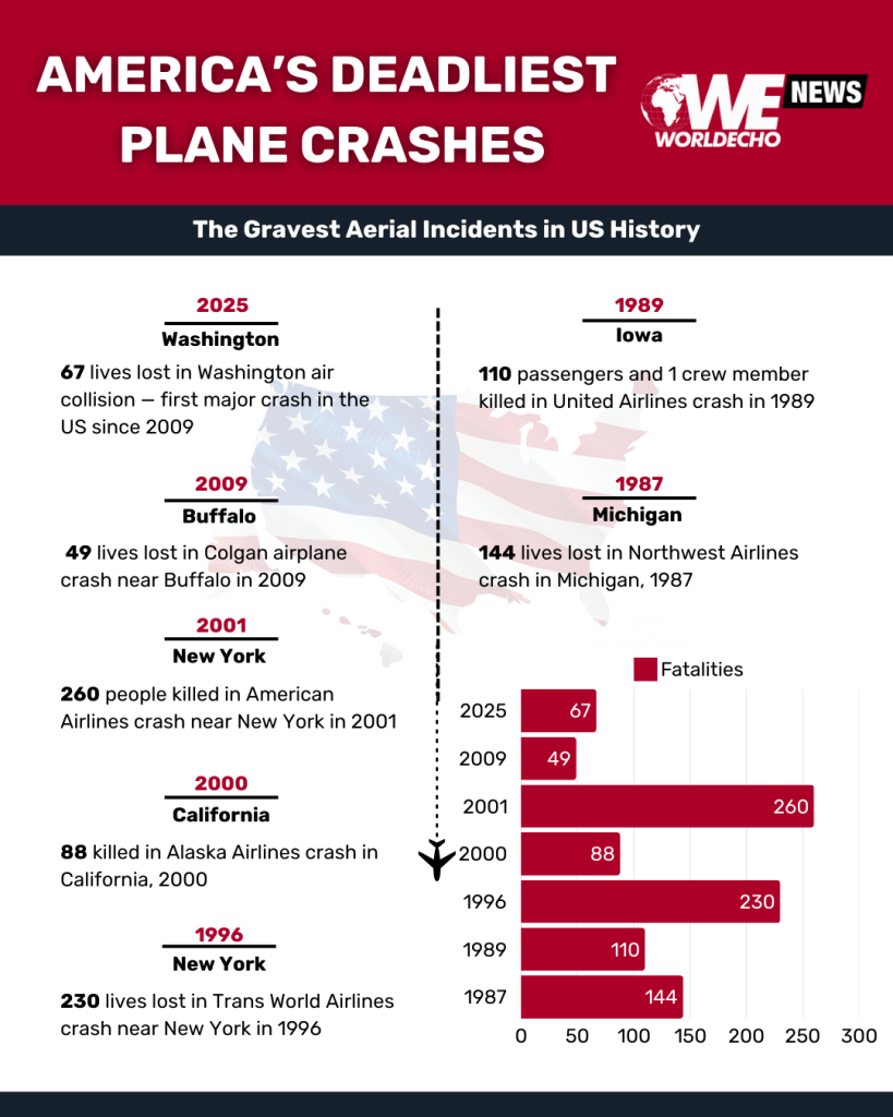 Plane Crash 2