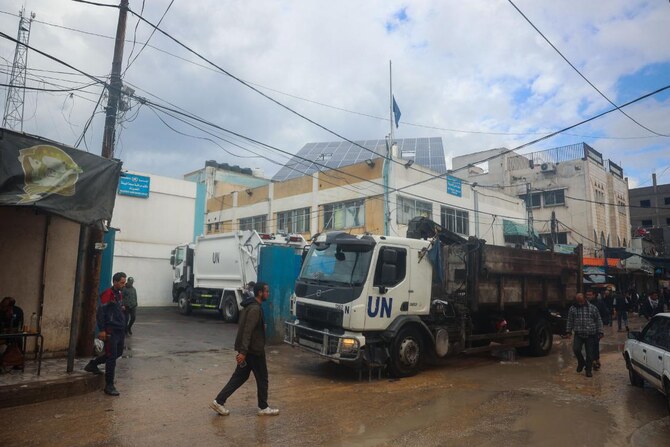 UNRWA