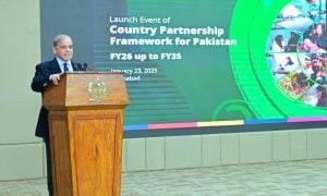 Country Partnership Framework, CPF, World Bank, Prime Minister, Shehbaz Sharif, Pakistan, Economic