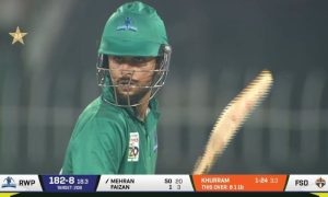 Pakistan, Mumtaz Mehran, National T20 Cup, Rawalpindi, Faisalabad, T20