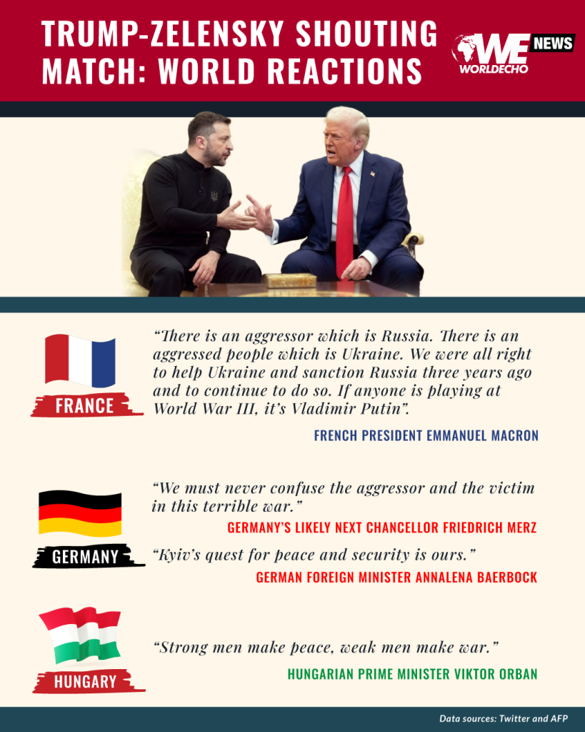 TRUMP ZELENSKY SHOUTING MATCH WORLD REACTIONS 1080x1350 1