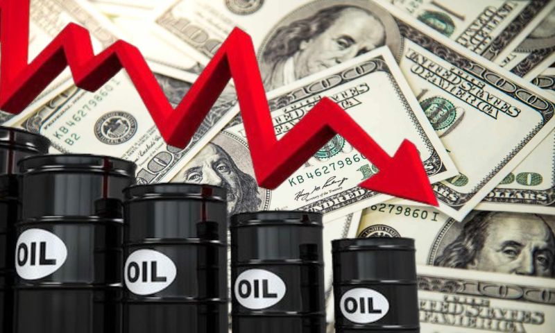 Oil Prices