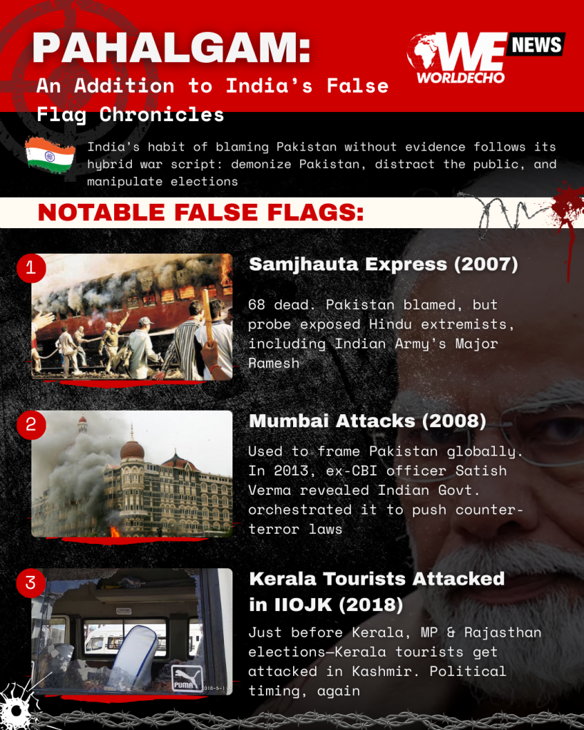 Pahalgam An Addition to Indias False Flag Chronicles 1