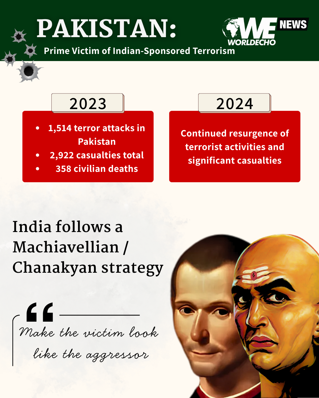Pakistan Prime Victim of Indian Sponsored Terrorism 5