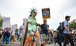 Protests