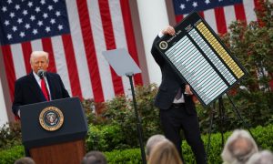China, US, European Union, Japan, Canada, Donald Trump, Trade War, Australia, Export, Imports