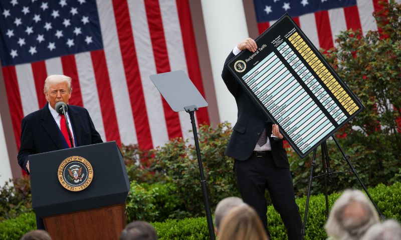 China, US, European Union, Japan, Canada, Donald Trump, Trade War, Australia, Export, Imports