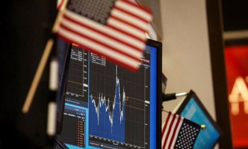 Global Stocks
