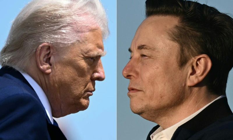 Musk