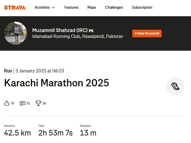 Muzammil Shahzad