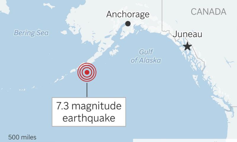 7.3-magnitude