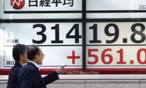 Asian Markets