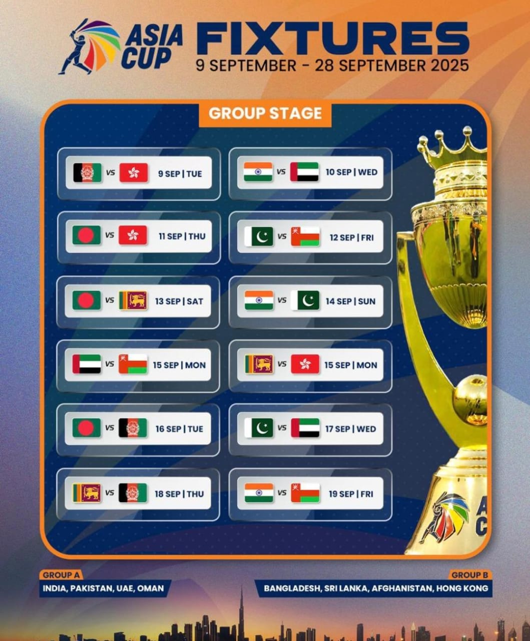 NEW DELHI: Former Indian captain and ex-BCCI president Sourav Ganguly has expressed his support for the India-Pakistan clash in the Asia Cup 2025, saying that cricket should not be halted due to political tensions. 
Ganguly's remarks come amid calls from some former Indian cricketers to boycott matches against Pakistan after a recent military confrontation.
Speaking to Indian media, Ganguly affirmed the importance of continuing sporting engagements, particularly the much-anticipated Asia Cup match between the arch-rivals scheduled for 14 September in the United Arab Emirates.
“I have no issue with it. Sports must go on,” Ganguly said. “Tragic events like the Pahalgam attack should never occur, but they shouldn’t be used as a reason to halt cricket.”
Ganguly was referring to the April 22 attack in Pahalgam, a tourist resort in Indian Illegally Occupied Kashmir, where gunmen killed 26 people. India blamed Pakistan for the assault without presenting any evidence. 
Pakistan condemned the attack and strongly rejected the Indian allegation as baseless. Islamabad offered neutral and transparent international investigations into the incident. However, India failed to respond to Pakistan's offer and continued with its aggressive posture, jeopardising regional peace.
India and Pakistan, who share one of the fiercest rivalries in world cricket, have not played a bilateral series in over a decade due to strained diplomatic ties. 
While cricketing contests between the two nations now occur only during multilateral tournaments, the political backdrop often fuels calls for boycotts. 
The Asia Cup 2025, to be held in T20 format, is scheduled to run from 9 to 28 September in the UAE. The tournament will serve as a build-up to the ICC T20 World Cup 2026, which will be jointly hosted by India and Sri Lanka.
India and Pakistan have been drawn together in Group A, alongside the United Arab Emirates and Oman. 

Group B features Sri Lanka, Bangladesh, Afghanistan, and Hong Kong. Pakistan will begin their campaign on 12 September against Oman, while the India-Pakistan fixture will take place two days later in what is expected to be the tournament’s marquee group-stage match.
Should both teams qualify, they are expected to meet again in the Super Four stage on 21 September, with the final set for 28 September.
Despite recurring diplomatic strains and border skirmishes, India-Pakistan cricket matches consistently draw massive viewership globally. 

