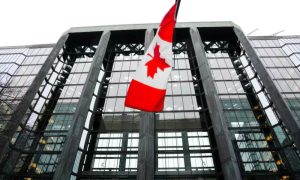Canada, Unemployment, Tariffs, Economy