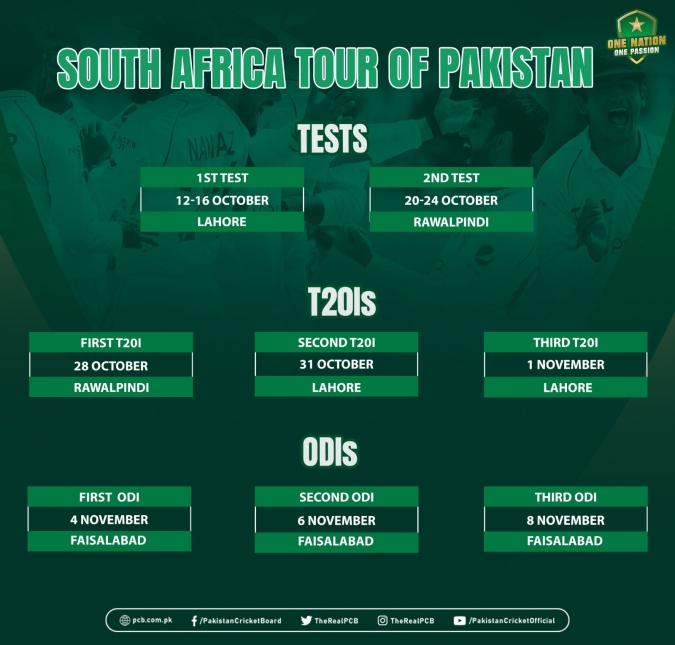 South Africa, Pakistan, Faisalabad, Test Championship, Iqbal Stadium,