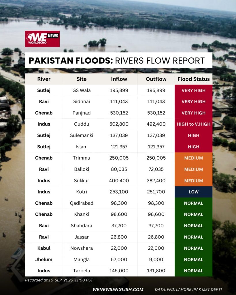 WhatsApp Image 2025 09 10 at 1.26.02 PM