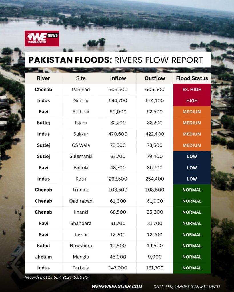 WhatsApp Image 2025 09 13 at 1.14.42 PM